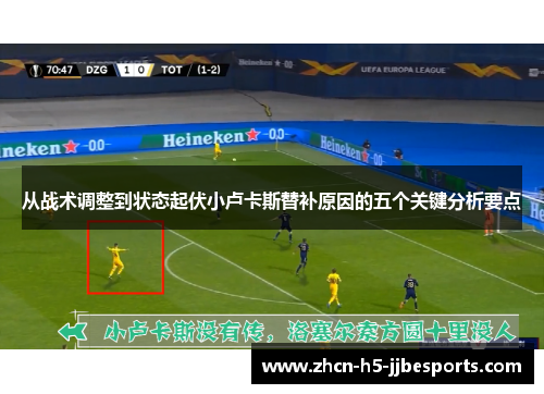 从战术调整到状态起伏小卢卡斯替补原因的五个关键分析要点