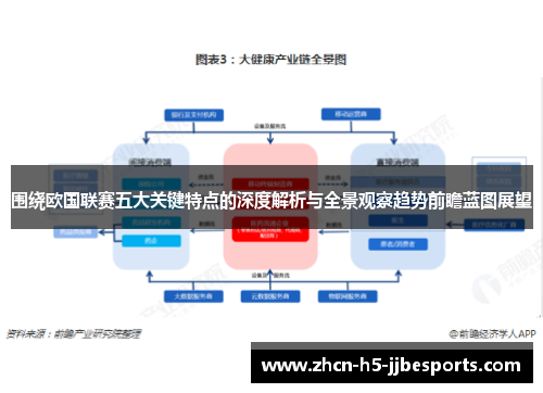 围绕欧国联赛五大关键特点的深度解析与全景观察趋势前瞻蓝图展望