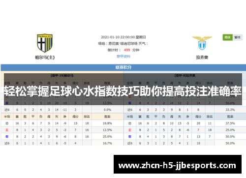 轻松掌握足球心水指数技巧助你提高投注准确率