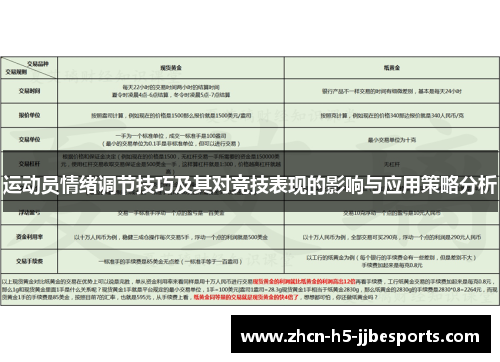 运动员情绪调节技巧及其对竞技表现的影响与应用策略分析