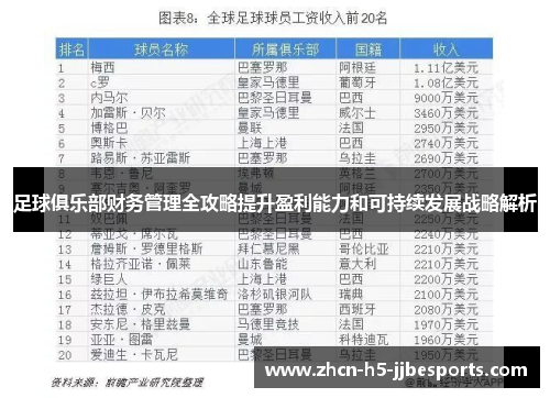 足球俱乐部财务管理全攻略提升盈利能力和可持续发展战略解析 足球俱乐部财务管理全攻略提升盈利能力和可持续发展战略解析